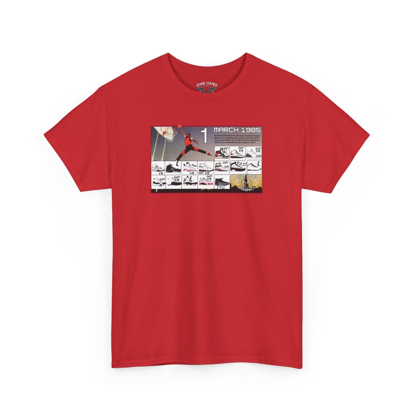 Retro 1 Black Toe - My Retro Card Shirt