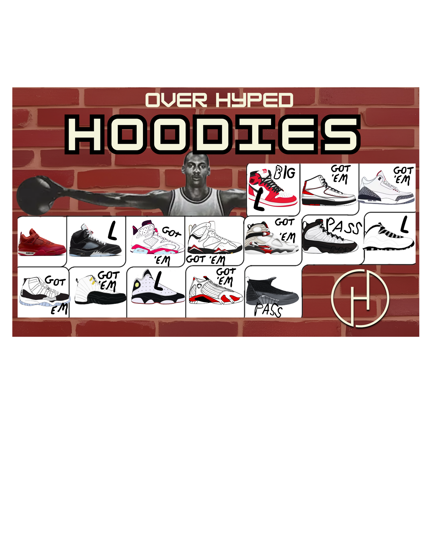 Over-Hyped Hoodies