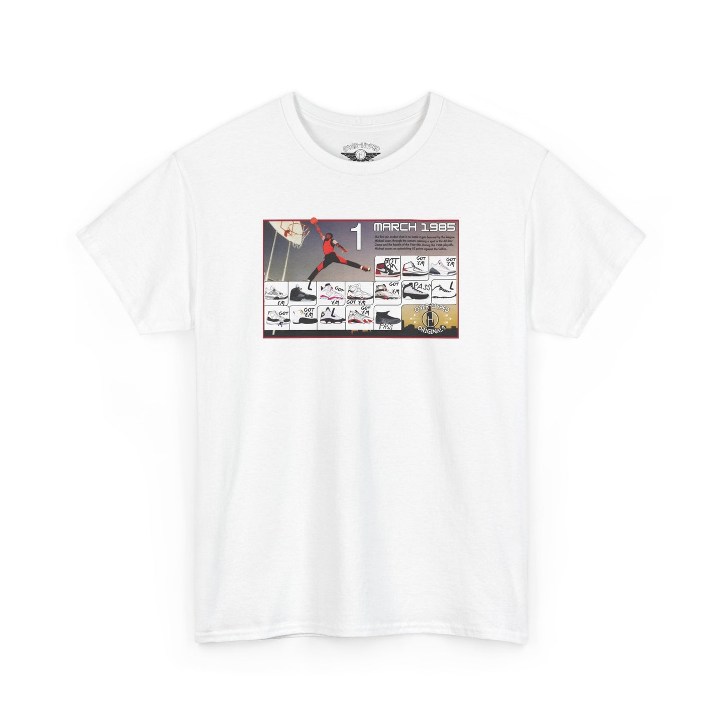 Retro 1 Black Toe - My Retro Card Shirt