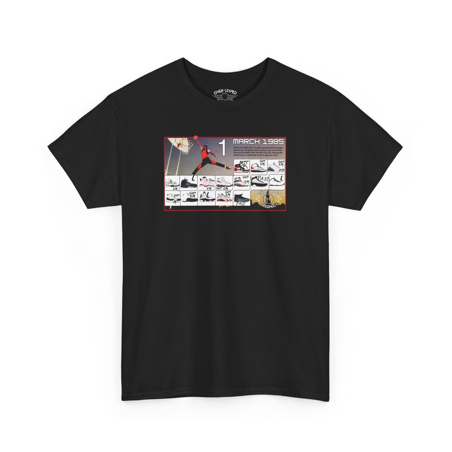 Retro 1 Black Toe - My Retro Card Shirt