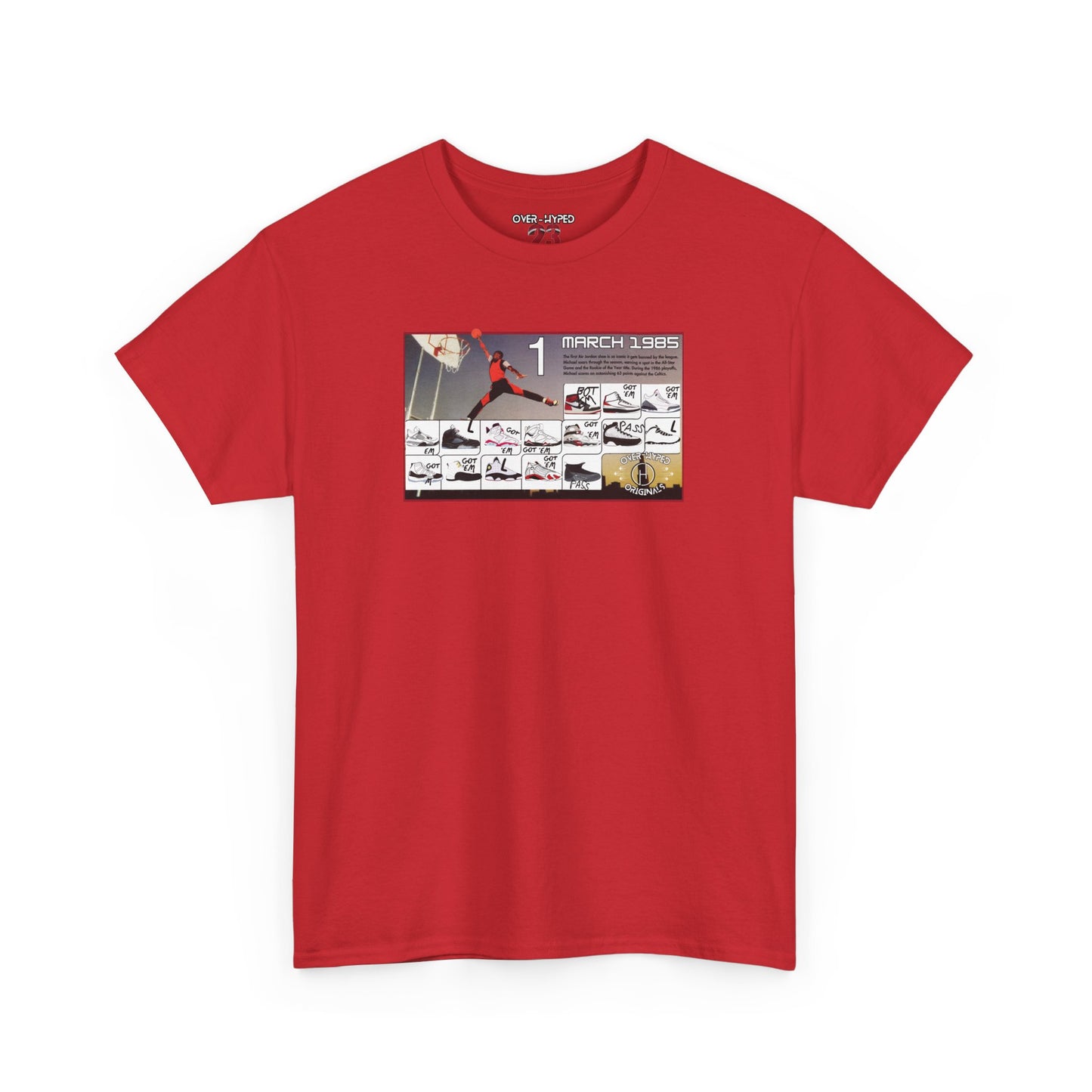 Retro 1 Black Toe - My Retro Card Shirt