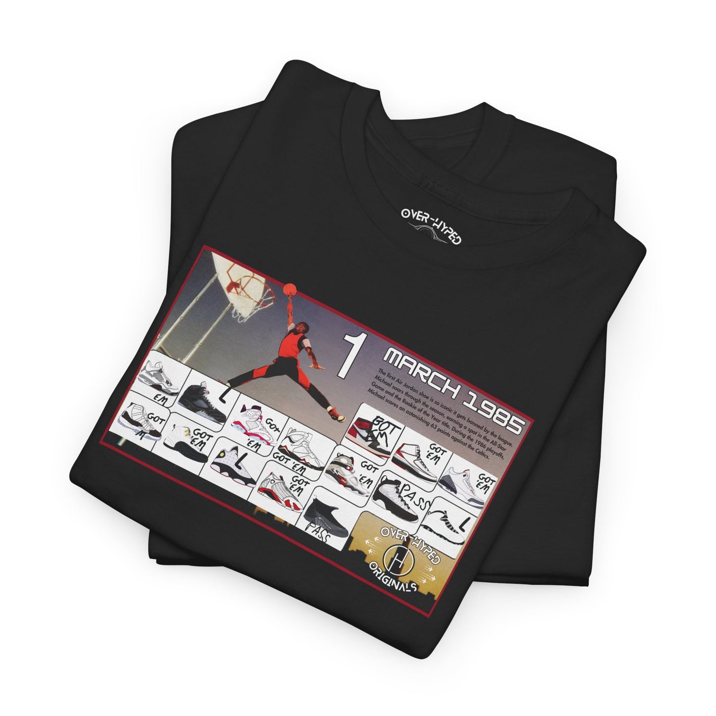 Retro 1 Black Toe - My Retro Card Shirt