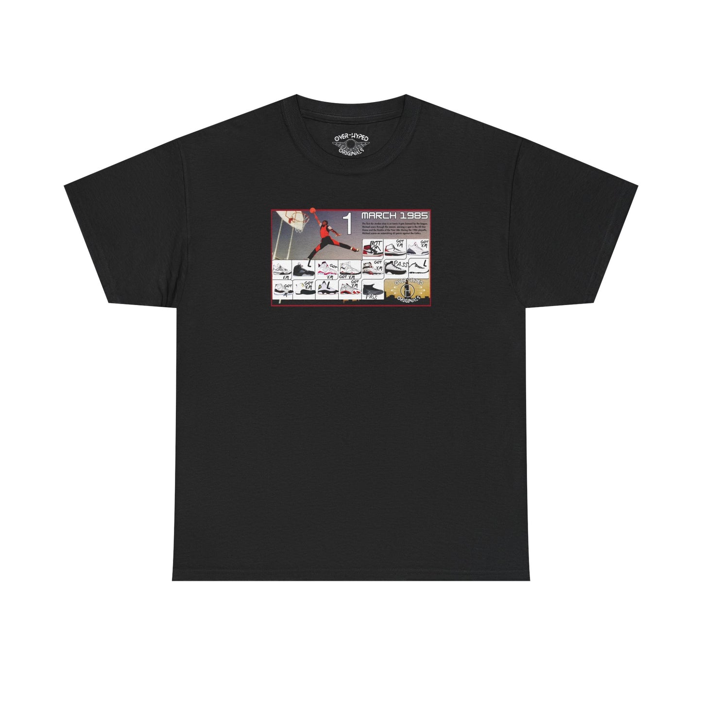 Retro 1 Black Toe - My Retro Card Shirt
