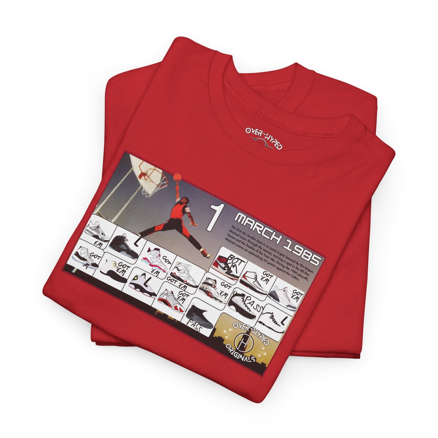 Retro 1 Black Toe - My Retro Card Shirt