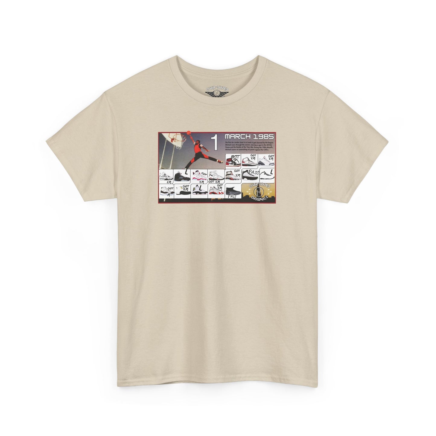 Retro 1 Black Toe - My Retro Card Shirt