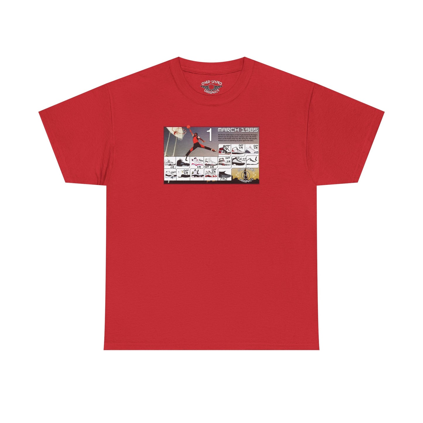 Retro 1 Black Toe - My Retro Card Shirt